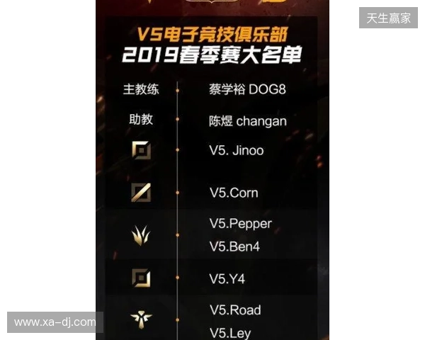 官宣:BC.Game下放CacaNito,首发阵容仅剩三人 官宣:BC.Game下放CacaNito,首发阵容仅剩三人