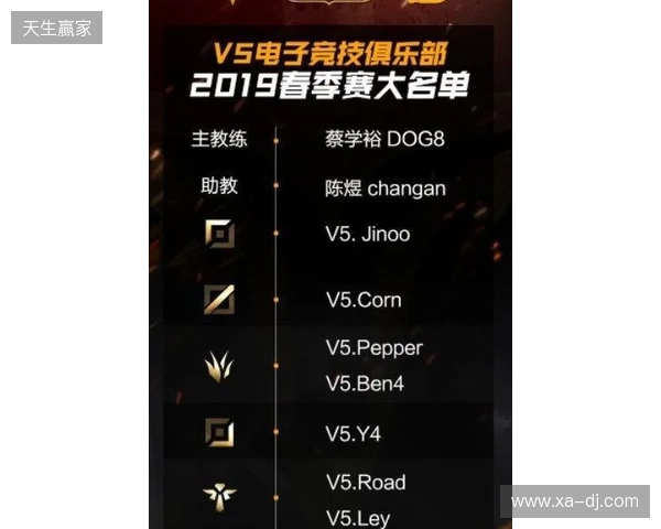 官宣：BC.Game下放CacaNito，首发阵容仅剩三人