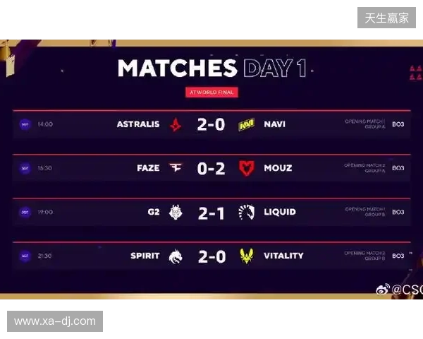 BLAST赏金赛S1:绝处逢生!Monte 2-1 NAVI