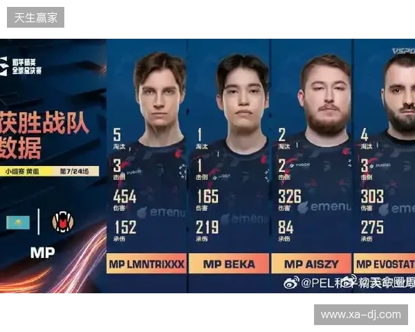 官宣:BC.Game签约ScrunK担任战队分析师