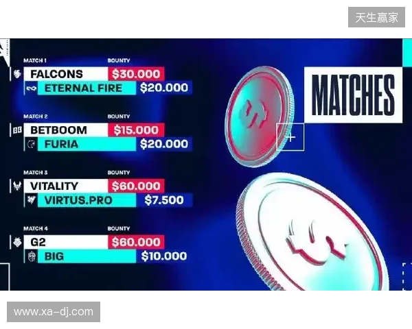 BLAST赏金赛S1:紫薇帝星持续闪烁!PV 2-0 Astralis