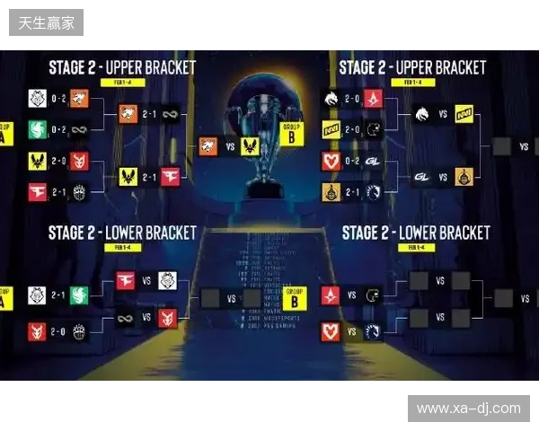 BLAST赏金赛S1决赛阶段：枪剑风流！Vitality 2-0 GL