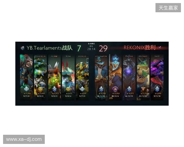 XG被直邀,VG成为PGL瓦拉几亚S7预选赛最亮眼中国战队 XG被直邀,VG成为PGL瓦拉几亚S7预选赛最亮眼中国战队