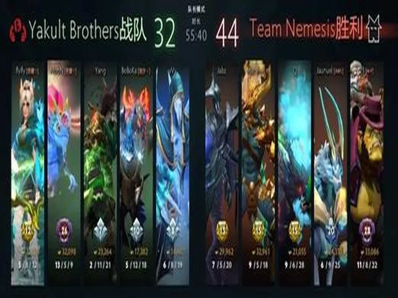 XG被直邀,VG成为PGL瓦拉几亚S7预选赛最亮眼中国战队